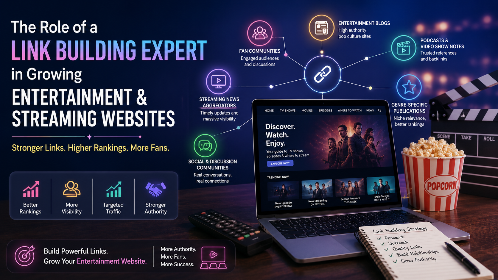 Link Building Expert